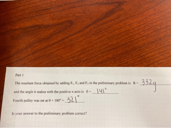 Part 1 The resultant force obtained by adding F, F2 and F3 in the preliminary problem is R= 32 and the angle it makes with th