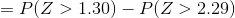 =P(Z>1.30)-P(Z>2.29)