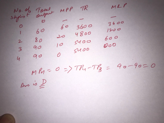No. of Total MPP TR MLA MPP TR - Output 60 3600 10 - AM 3600 1200 600 200 4800 5400 5400 0 १० १00 MA=0 => T74-73 = १०-१०० Ahe