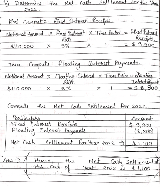 Settlement for the Year b Determine Determine the Net cash 2022, first compute fixed Puferest Receipts . National Amount X Fi