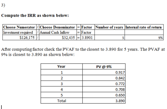3) Compute the IRR as shown below: Choose Numerator Choose DenominatorFactor Number of years Internal rate of return Investme