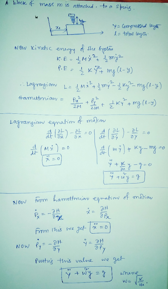 A block of mass it is attached to a sping. X4 y = Compressed with l= total leyth Now kinetic eneryn of the bysten P. Ez K. Ea