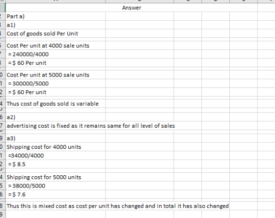 Answer - Parta) # a1) Cost of goods sold Per Unit Cost Per unit at 4000 sale units = 240000/4000 = $ 60 Per unit Cost Per uni