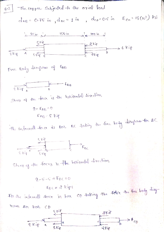 The copper subjected to the axial lead dAB = 0.75 in doc = 1 in , deo-0.5 in Ecu = 18 (10²) ksi in a SKIP Iso in se 100 in ki