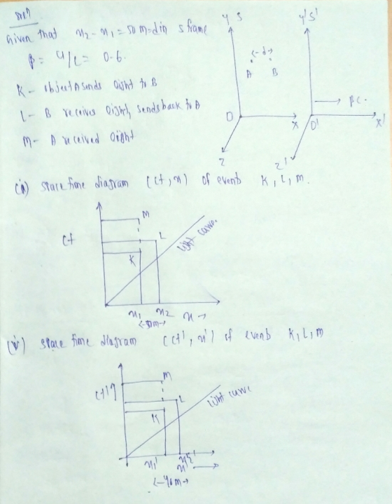 Tl Ct tu