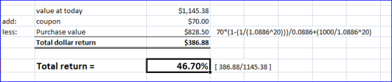 add: less: value at today coupon Purchase value Total dollar return $1,145.38 $70.00 $828.50 70*(1-(1/(1.0886420)}}/0.0886+(1