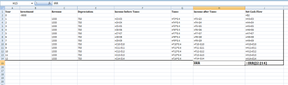 H15 fx IRR A B C E F G H j Revenue Depreciation Income before Taxes Taxes Investment -9000 Income after Taxes 1 Year 20 3 1 4