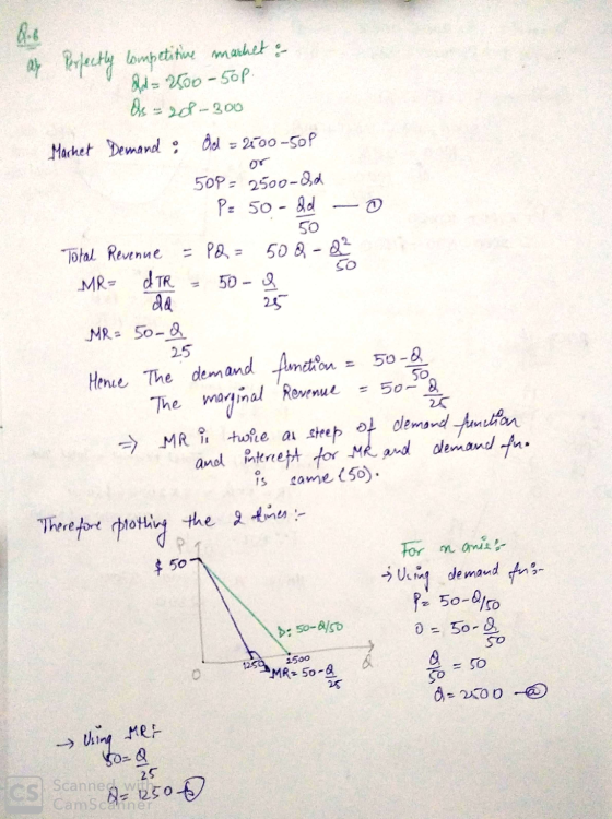 ay Berfectly competitine mashet Qd = 2500-50p. Qs = 20-200 Market Demand : d = 2500-50P or 50 = 50-2 50P = 2500-chd P= 50-dd