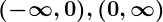 \large \boldsymbol{(-\infty,0) ,(0,\infty)}