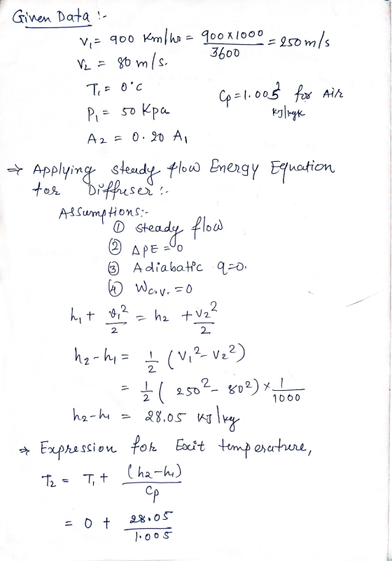 Given Data : V,= 900 km/hr = 900x1000 = 250 m/s V2 = 80 m/s. 3600 Tirooc (p=1.005 for Air Pi = 50 kpa A2 = 0.20 Ai kylkeyk &