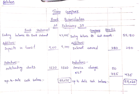 solution fel Tony company Bank Reconciliation At - Bank Statement Company Books 1 Ending balance for Bank Statement 47,445 En