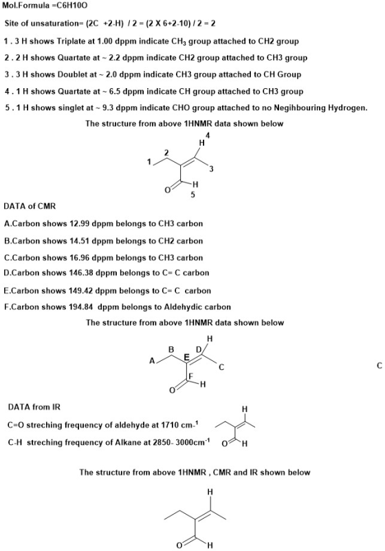 Mol.Formula -C6H100 Site of unsaturation(2C+2-H) 12 - (2 X 6+2-10) / 2 - 2 1.3 H shows Triplate at 1.00 dppm indicate CH3 gro