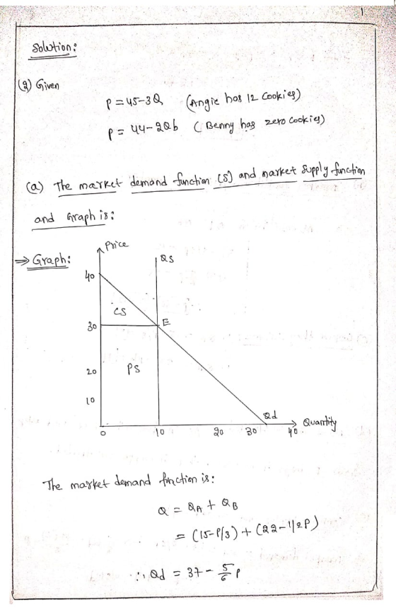 solution: 1(3) Given p=45-3Q p=u4-20b (Angie has 12 Cookies) (Benny has zero cookies) demand function (s) and market supply f