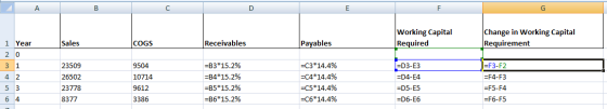 C D E G change in Working Capital Requirement Working Capital Required Receivables Sales Payables COGS 1 Year 2 0 -D3-E3 -B3