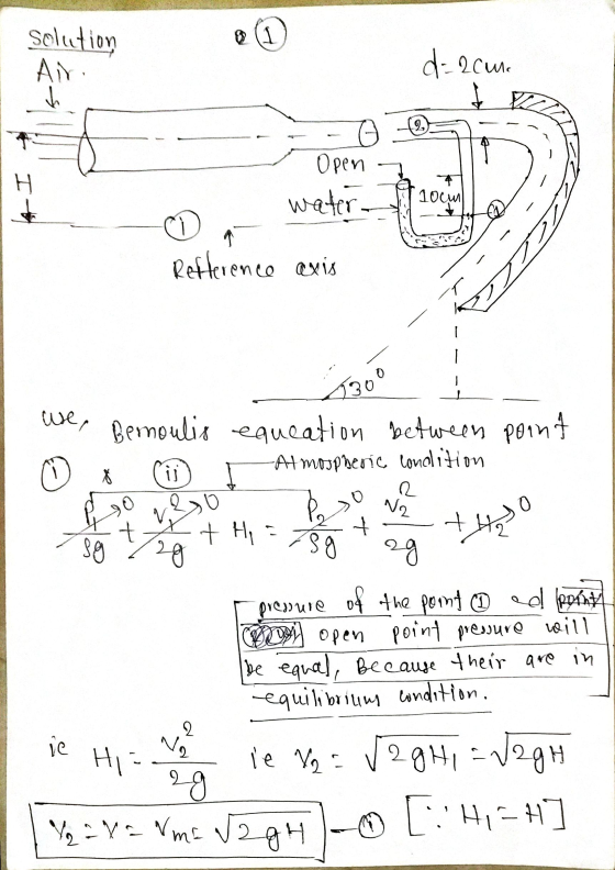 (1 Solution Air d-roun G 100ml It Open water- © Refference axis O 130 we, Bernoulis equeation between point (in -Atmospheric