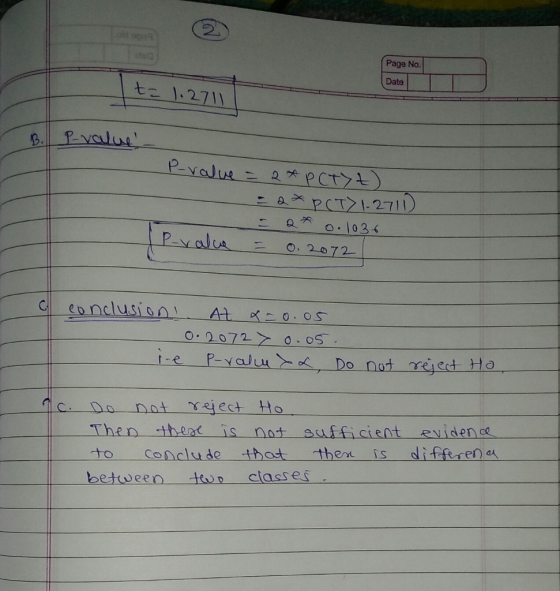 Page No. Date It= 1.2711 P-value P-value = 2 *PCTYE) = 2*P(T> 1.2711 = 2 * 0.1036 IP-value = 0.2072 conclusion! At x=0.05 0.2