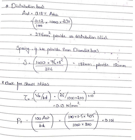 1. las * Distawibulion bare ..As.0.12% Area ( 0:1 2. x..002.X230) - = 27.6.com provide as distsibulien bloed Spacing-if ke pl