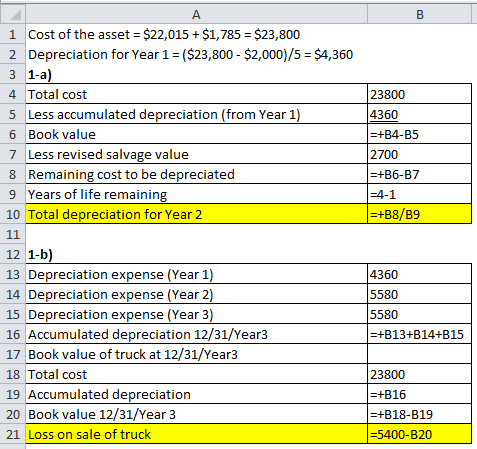 B 23800 4360 =+B4-B5 2700 =+B6-B7 =4-1 =+B8/B9 A 1 Cost of the asset = $22,015 + $1,785 = $23,800 2 Depreciation for Year 1 =