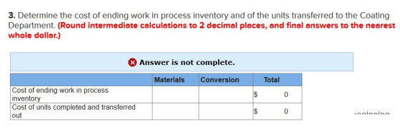 3. Determine the cost of ending work in process inventory and of the units transferred to the Coating Department. (Round inte