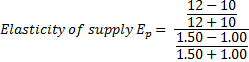 12-10 Elasticity of supply Ep = 1.50 -1.00 12 + 10 1.50 +1.00