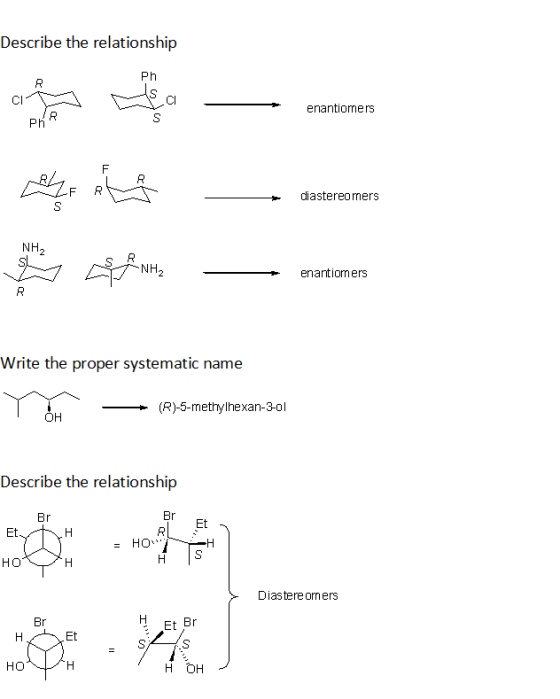Describe the relationship enantiomers F VF RY diastereomers Write the proper systematic name T - (R)-5-methylhexan-3-01 Descr