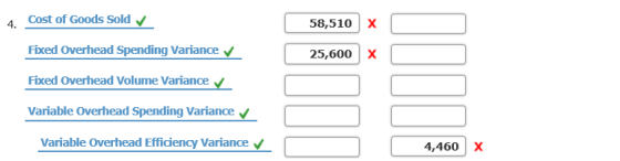4. Cost of Goods Sold 58,510 x Fixed Overhead Spending Variance 25,600 x Fixed Overhead Volume Variance Variable Overhead Spe
