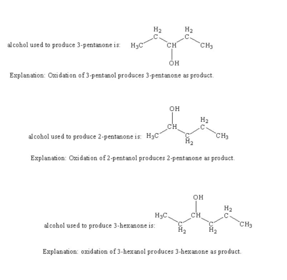 - Ha Ha alcohol used to produce 3-pentanone is: HC CH СН3 ОН Explanation: Oxidation of 3-pentanol produces 3-pentanone as pro