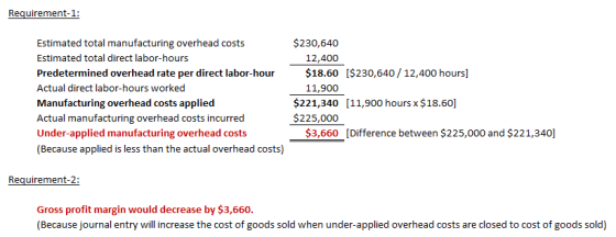Requirement-1: $230,640 12,400 Estimated total manufacturing overhead costs Estimated total direct labor-hours Predetermined