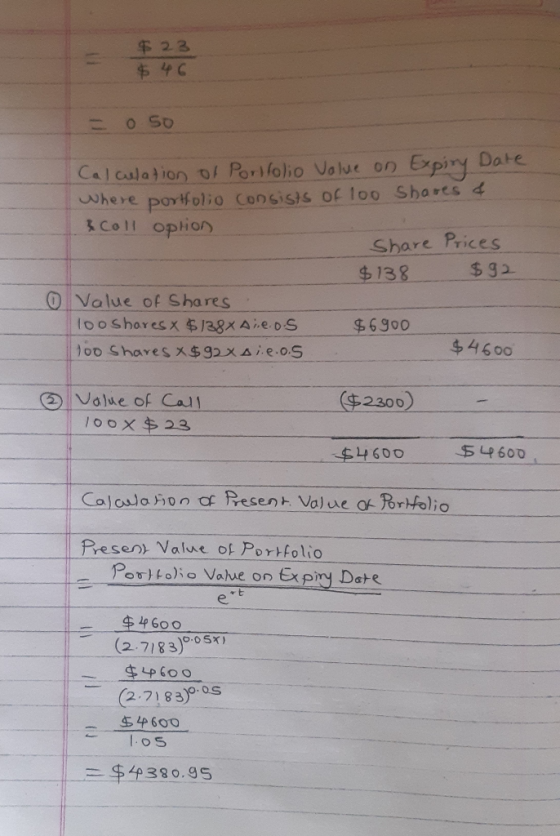 $ 23 $ 4C O So Calculation O/ Porifolio Volue on where portfolio Consists of 1o0 Shares 4 &Coll oplion Expiry Date Share Pric