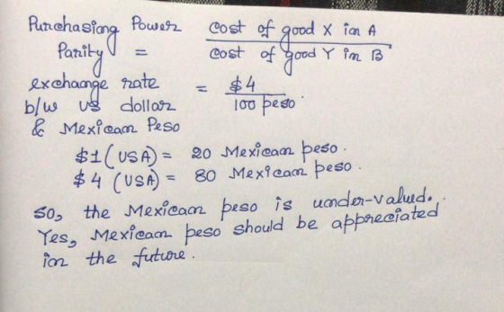 Purchasing Power cost of good x in A Panity = cost of good Y im B exchange rate = $4 b/w us dollar 100 peso & Mexican Peso $