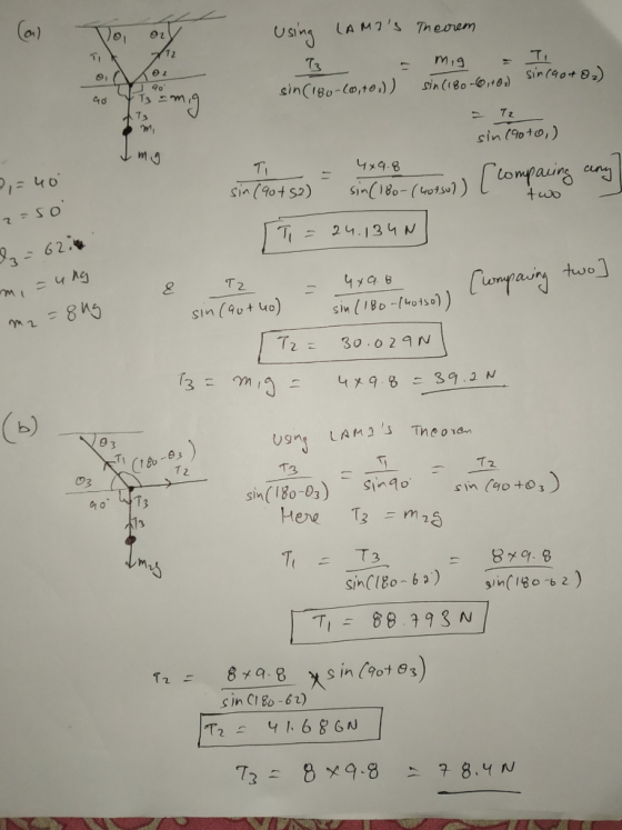 Using LAMPS Theorem mig - sin(18o-o+07) - sin(9040₂) 90 sin(180-20,102)) m . = T2 sin (90+0) mg 4x9.8 3 = 40 two 2=50 sin (9