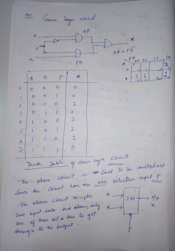-AP ゴ} AP+ PB PB 00-01 -11-16 1 17 1 1 1 once the Chut hos tne one u hpt data ee olous One of thon ata tme to got