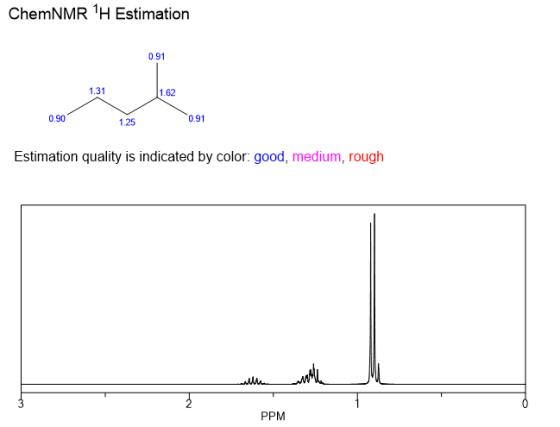 ChemNMR H Estimation 0.91 1.31 1.62 0.90 1.25 0.91 Estimation quality is indicated by color: good, medium, rough PPM