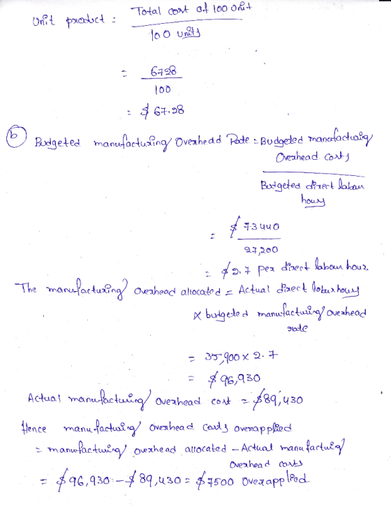 Unit product : Total cost of 100 unit 100 unity : 6728 100 e : $67.28 Budgeted manufacturing Overhead Pate a Budgeted manufac