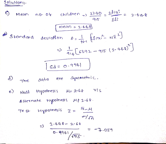 S oluHon Mean no. ot children -, 240 z Stand devicMon ti- 914し6391-9IS (2.44g) The dataarre 2.44&-2, 6 & O- 494-1