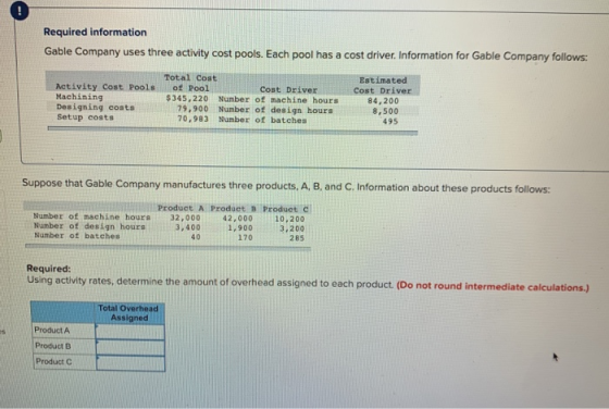 Required information Gable Company uses three activity cost pools. Each pool has a cost driver. Information for Gable Company
