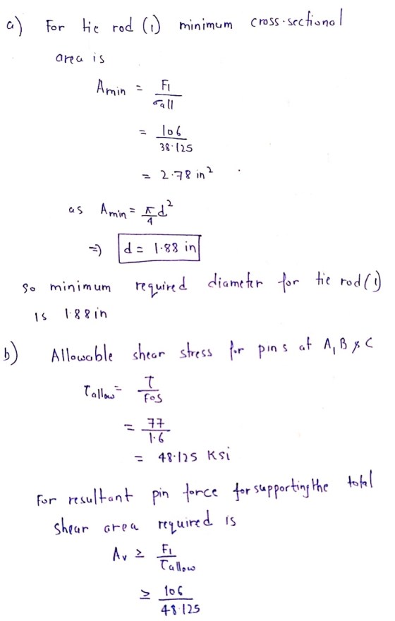 a) For tie rod (1) minimum cross-sectional area is Amin - Find Fi = 106 38.125 = 2.78 in : as Amin = ad - da l-e8 in so minim