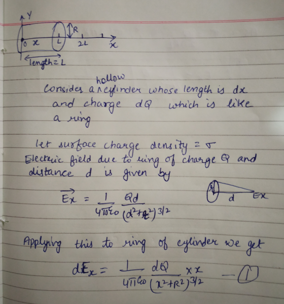 hollow Considesaneyli rder whose length is. dx and charge d@ which is uke let sux bace change density 2 Electuic Bield du to ing o change and d E