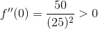 f''(0)=\frac{50}{(25)^2}>0