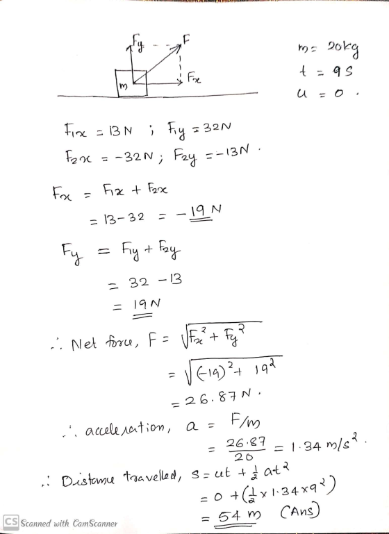 fy ma lokg 2 t Froe as 3 и 32N Fix = 13N ; Fiy Fax -32N; Fay =-13N For Fix + Faxe -19 N - - 13-32 Fy Fiy + Fay = 32 -13 = 190