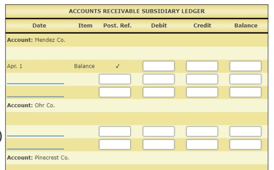 ACCOUNTS RECEIVABLE SUBSIDIARY LEDGER Item Post. Ref. Debit Credit Date Balance Account: Mendez Co. Apr. 1 Balance ✓ Account: