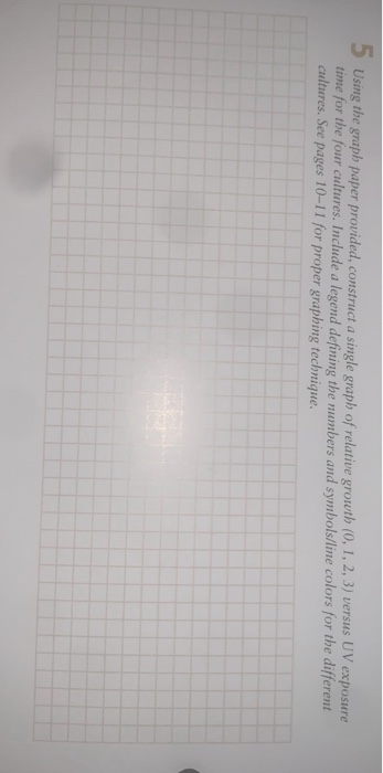 5 Using the graph paper provided, construct a single graph of relative growth (0, 1, 2, 3) versus UV exposure time for the fo
