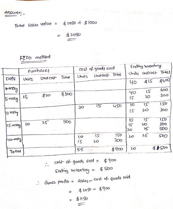 Answer:- Total sales value = $1050 + $ 1000 = $2090 FIFO melhod I purchases Units Unit cost cost of goods sold I Units Uniteo