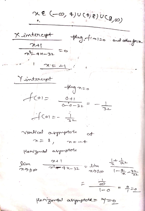 ne (-0, 4) U (4/8) UC9,00) X intercept plug, finiso and sous forn 7171 m² & n-32 DE Yintercept flugn=o fola 0+1 O-0-32 foran
