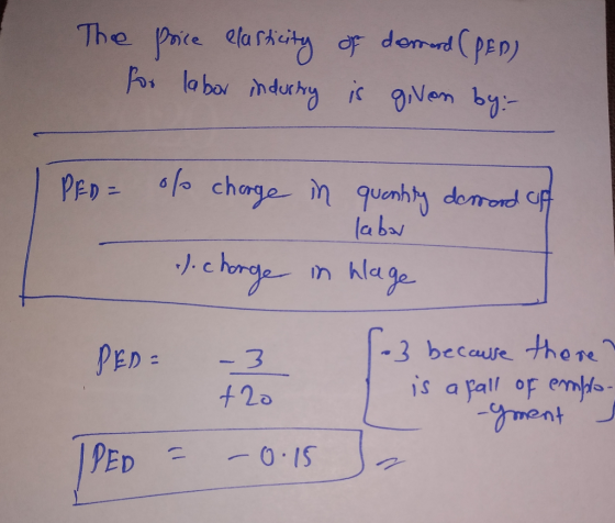 The price elasticity of dermond (PED) For labor indurty is given by: PED = of charge in quantity derrord of labar to charge i