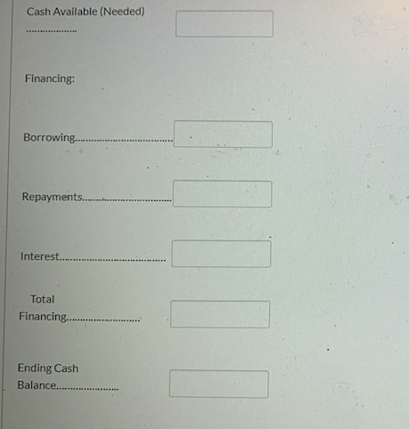 Cash Available (Needed) Financing: Borrowing..... Repayments..... Interest.... Total Financing. Ending Cash Balance...