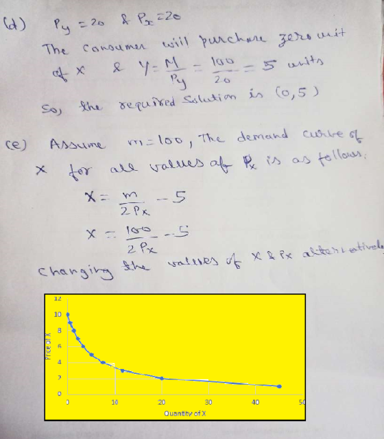 (d) Py = 20 & Pax c20 The consumer will purchase zero mit qx & Y= M = 100 -5 units So the required solution is (0,5) ce) x de