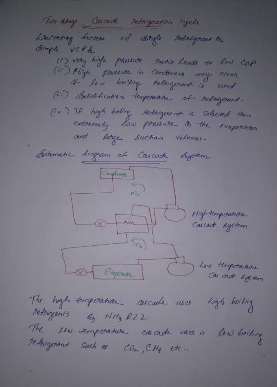 Two Setage Cascade refrigeration cycle Liontating factors of surgle refrigerant in simple VERS (2 very high pressure ratio le