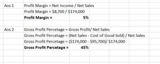 Profit Margin Net Income / Net Sales Profit Margin $8,700 $174,000 Profit Margin= Ans 1 5% Gross Profit Percetage Gross Profi