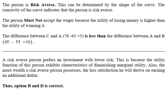 The person is Risk Averse. This can be determined by the shape of the curve. The concavity of the curve indicates that the pe